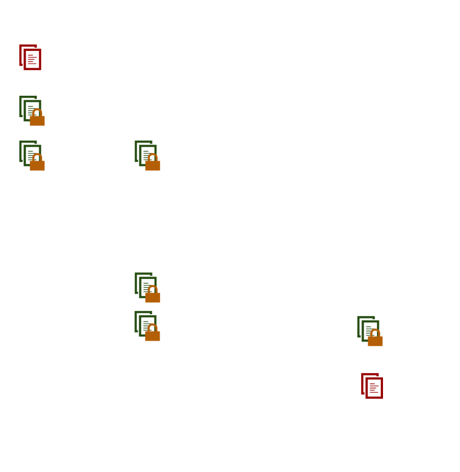 Grafik zur Visualisierung des Datenaustauschs im Beispiel von aPager PRO Android. Die Grafik ist in vier Spalten eingeteilt (FE2, Cloud Server, Push Dienst und aPager PRO) und zeigt die diversen Zusammenhänge zwischen den vier Bereichen auf.